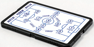 专业足球战术分析板图示